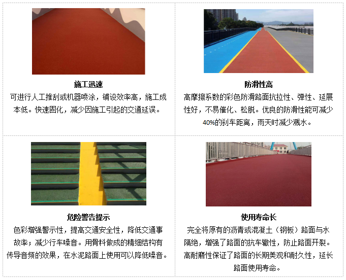 MMA，防滑地坪，防滑坡道，甲基丙烯酸甲酯