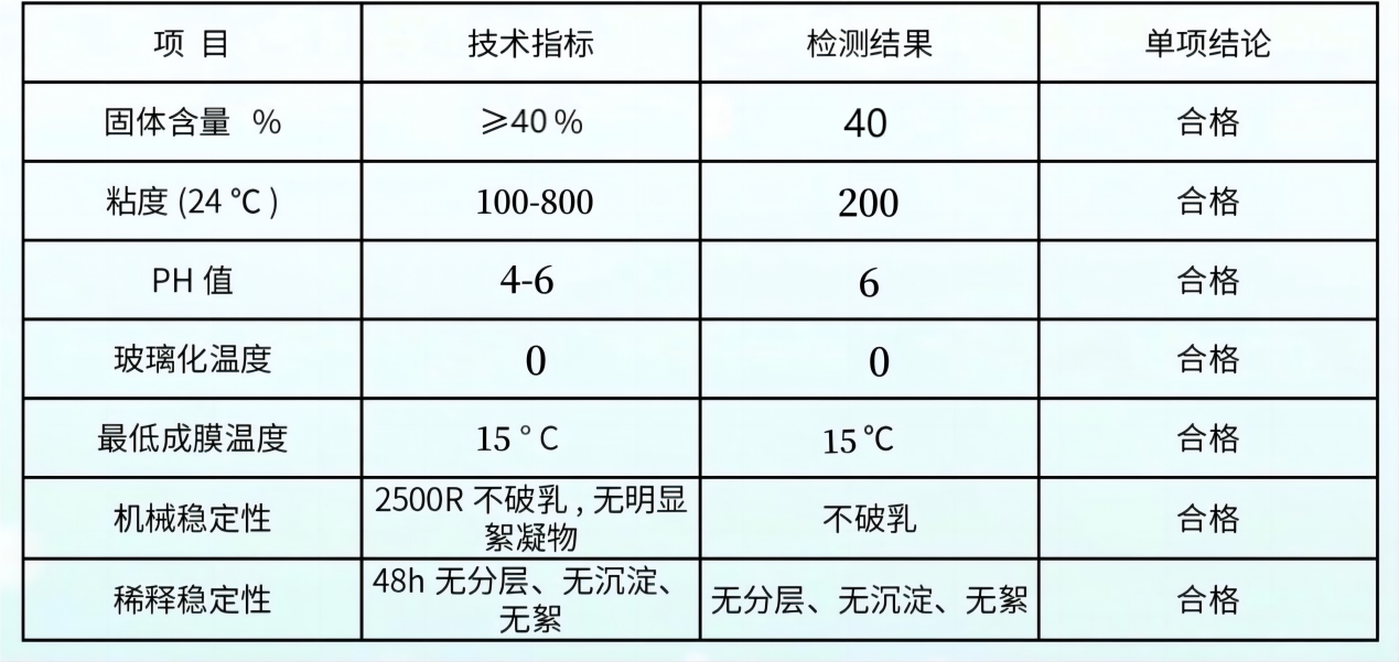 長(zhǎng)沙標(biāo)榜涂料,冷鍍鋅,環(huán)氧富鋅底漆,氟碳漆,環(huán)氧煤瀝青漆